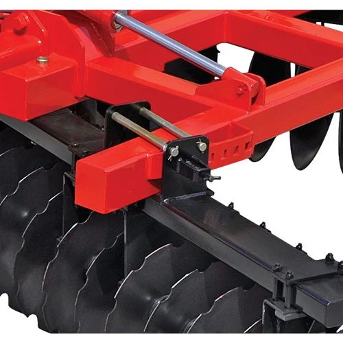 Curve Adjusting And Curve