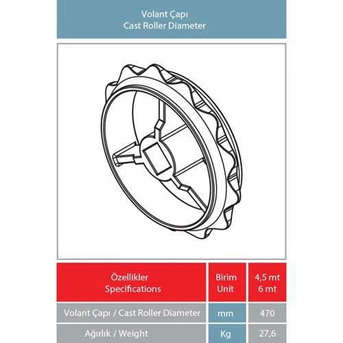 Optional Diameters And Weights
